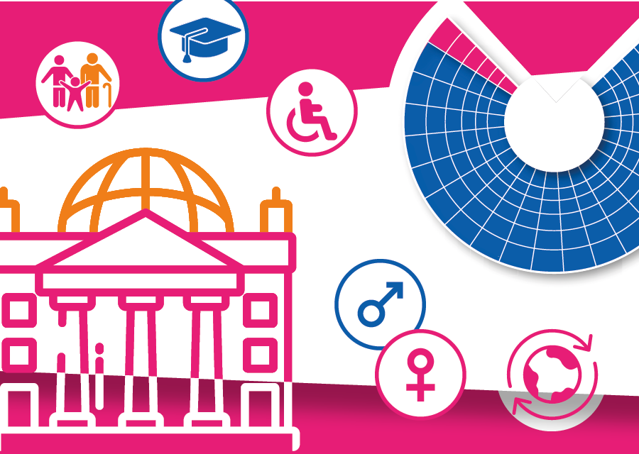 Bunte Grafik, Hintergrund Magenta und Weiß, Symbole für Alter, Geschlecht und Behinderung bunt verteilt, ein Bundestag in Strichzeichnung