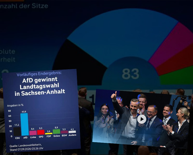 Bild von einem Kreisdiagramm in verschiedenen Partei-Farben auf dunkelblauem Hintergrund. Davor ein Balkendiagramm und jubelnde Leute