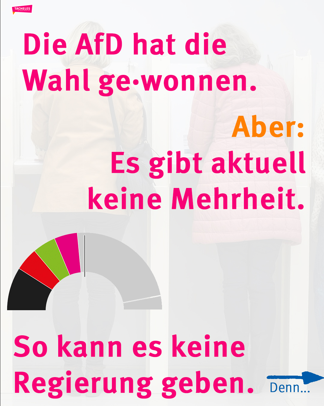 Folie 3 zur Wahl-Erklärung. Infos im Text